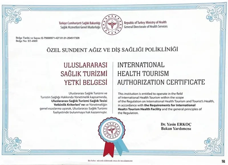Our Certificates
